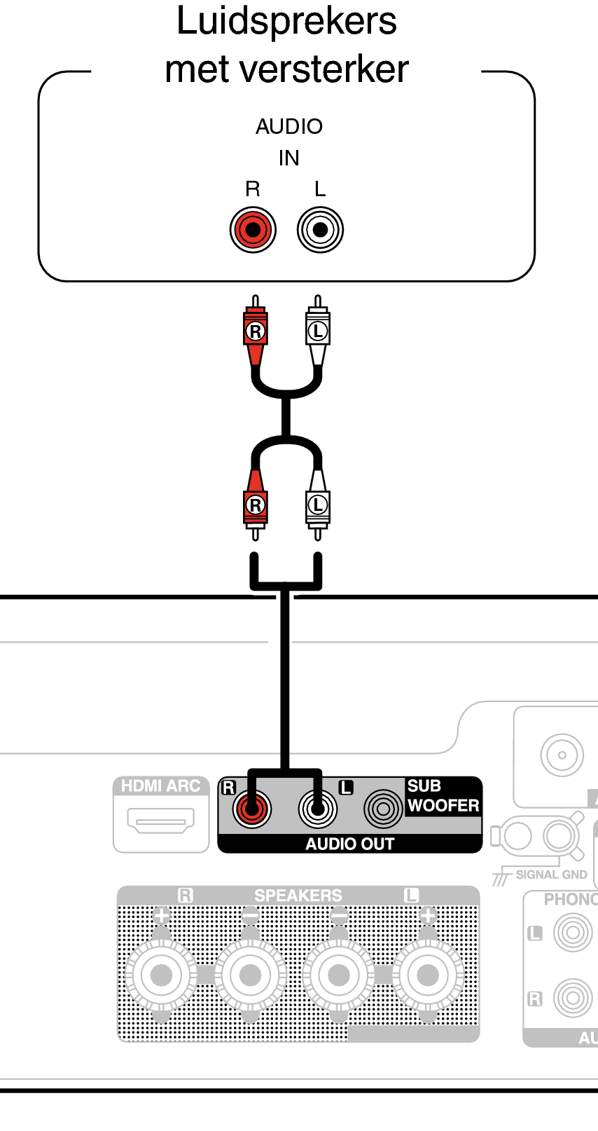 Conne Powered SP RCDN12DAB